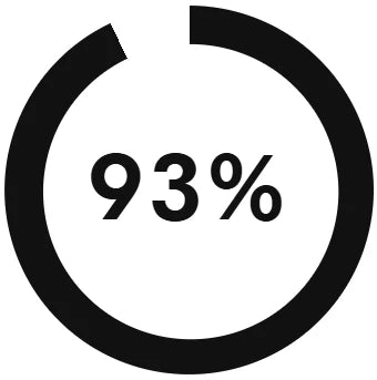Shilajit Comparison Image